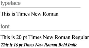Font Types